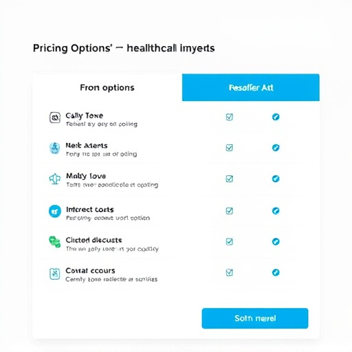 healthcare crm pricing options