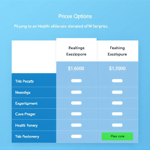 healthcare-crm-pricing-options-640x480-21537876.jpeg