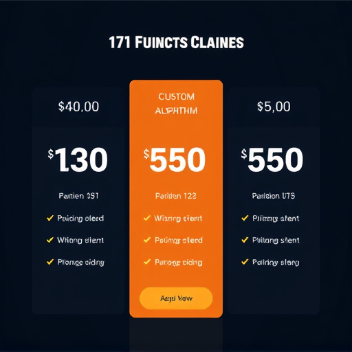 highlevel custom algorithm pricing