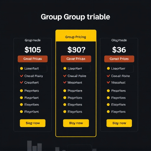 highlevel group pricing model