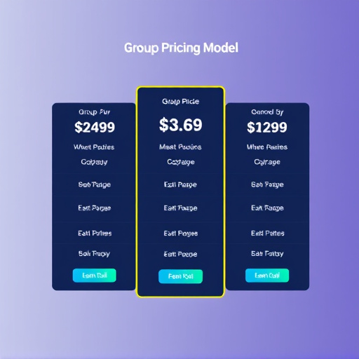 highlevel group pricing model