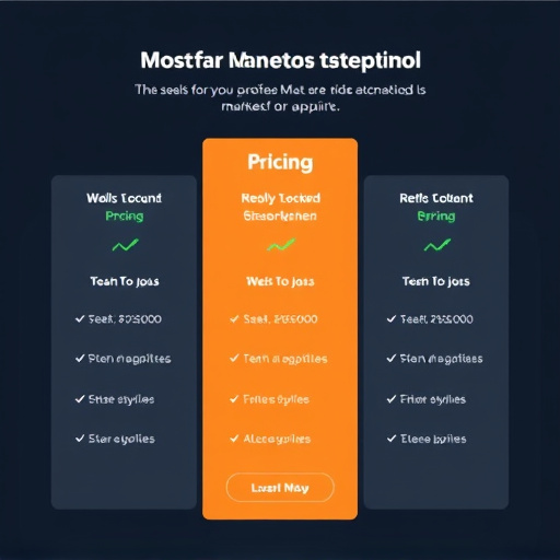 highlevel marketing automation pricing