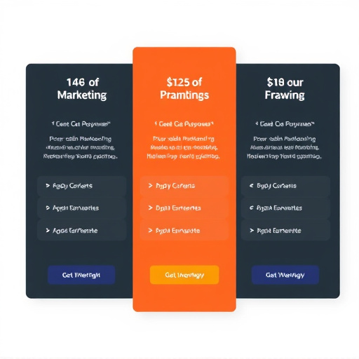 highlevel marketing automation pricing