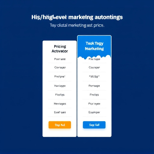highlevel marketing automation pricing