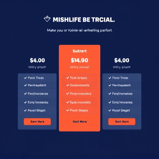 highlevel marketing platform pricing