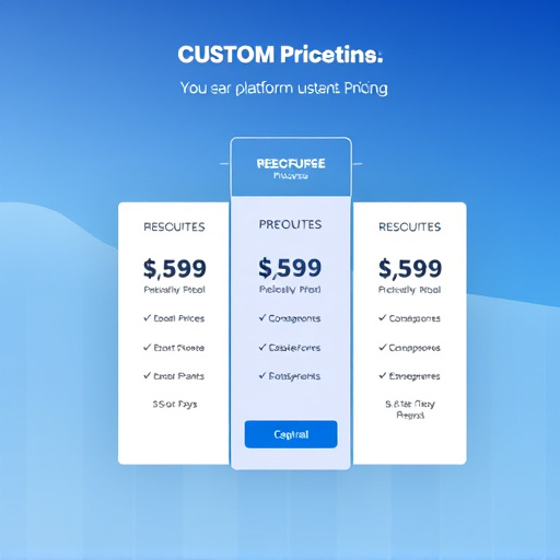 highlevel platform integration custom pricing