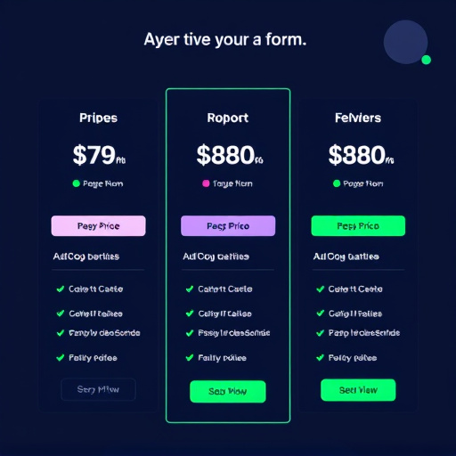 highlevel platform pricing