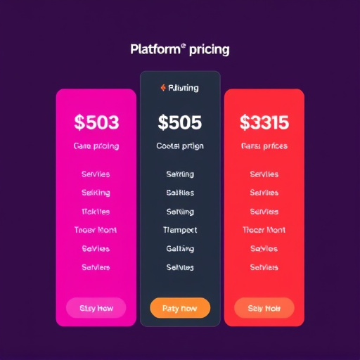 highlevel platform pricing