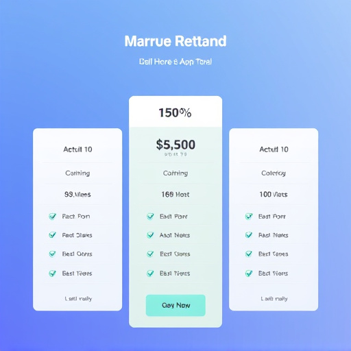 highlevel platform pricing