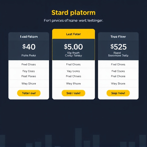 highlevel-platform-pricing-640x480-39577490.jpeg