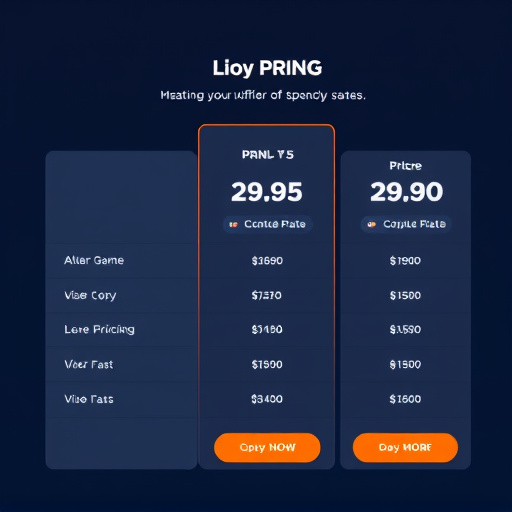 highlevel platform pricing