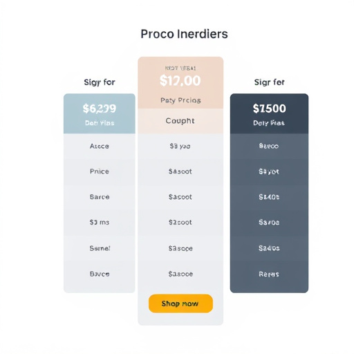 highlevel pricing model