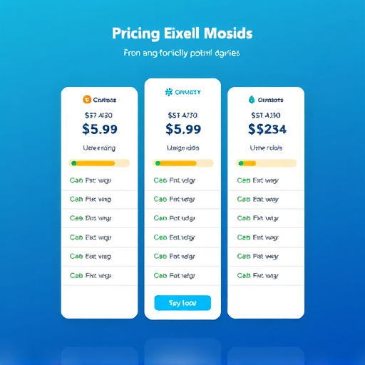 highlevel pricing model