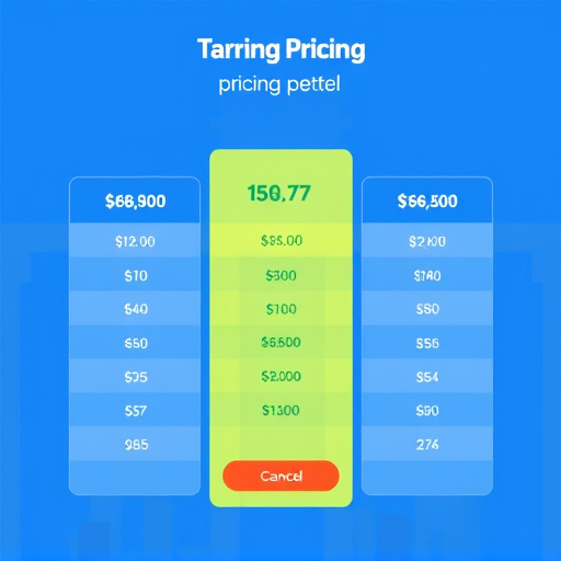 highlevel pricing model