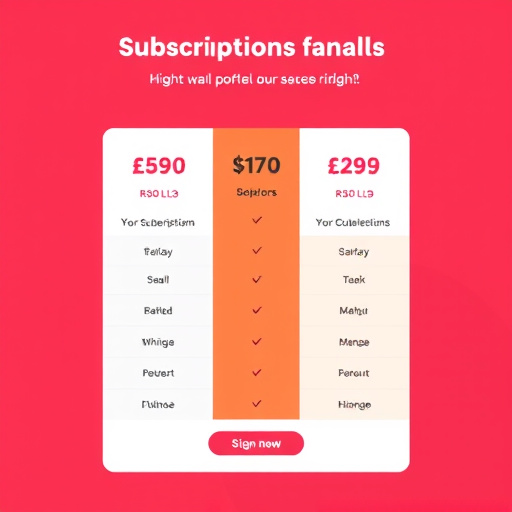 highlevel subscription pricing