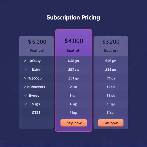 highlevel subscription pricing