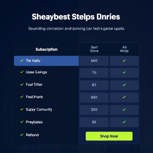 highlevel-subscription-pricing-640x480-72895185.jpeg