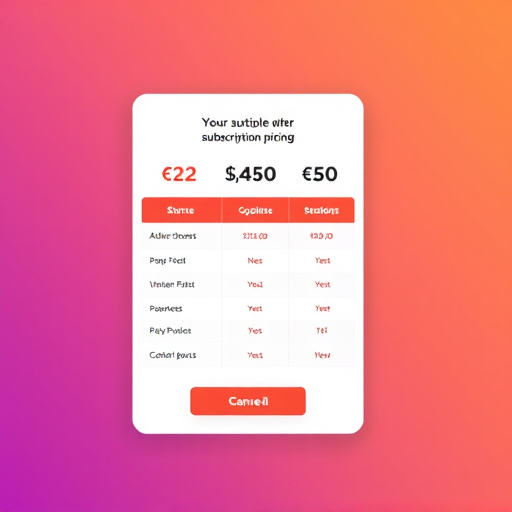 highlevel subscription pricing