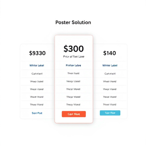 highlevel white label solution pricing