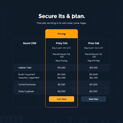 hipaa secure crm pricing plan