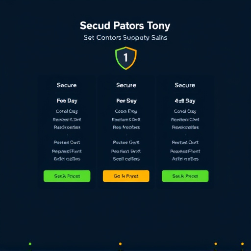 hipaa secure crm pricing plan