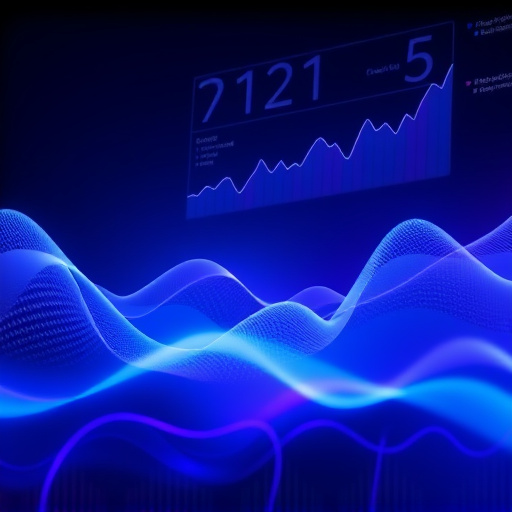 klaviyo data analytics