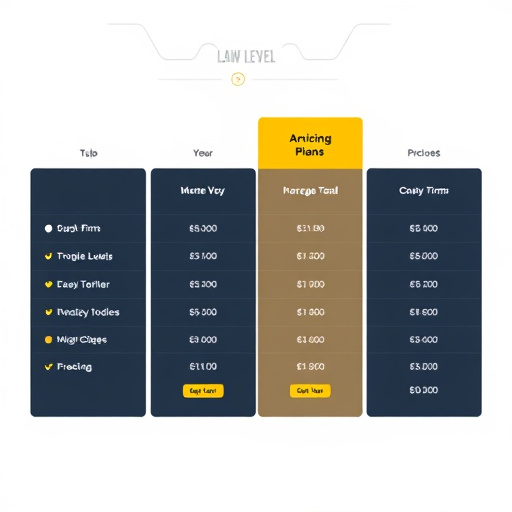 law-firm-pricing-plans-gohighlevel-640x480-32391754.jpeg