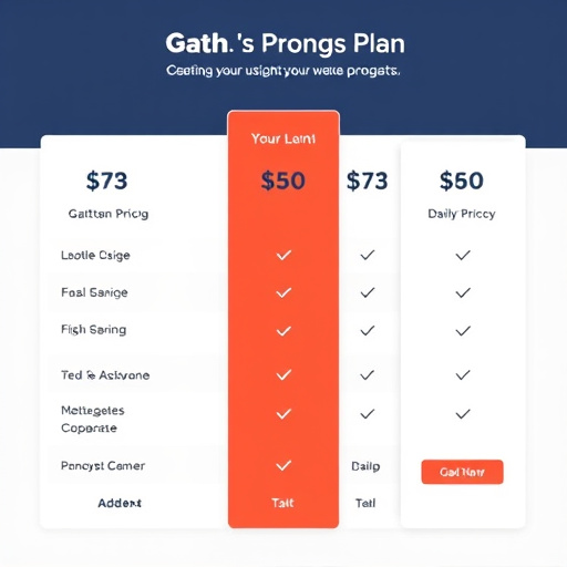 law firm pricing plans gohighlevel