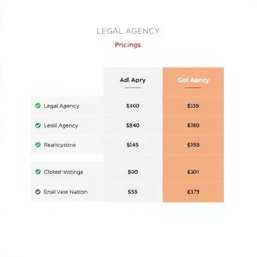 legal-agency-pricing-plan-gohighlevel-640x480-49142508.jpeg