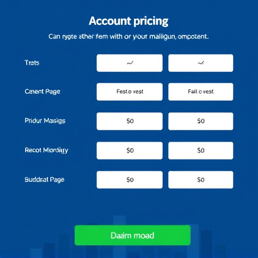 mailgun account pricing