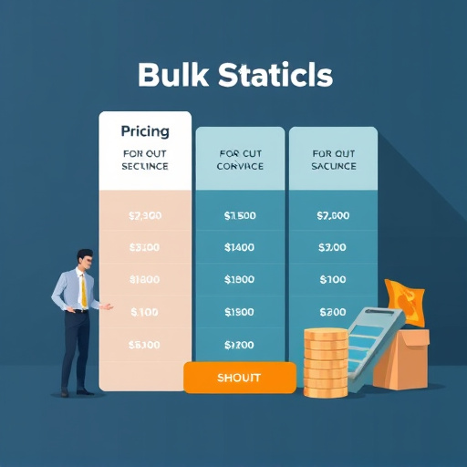marketing agency bulk pricing