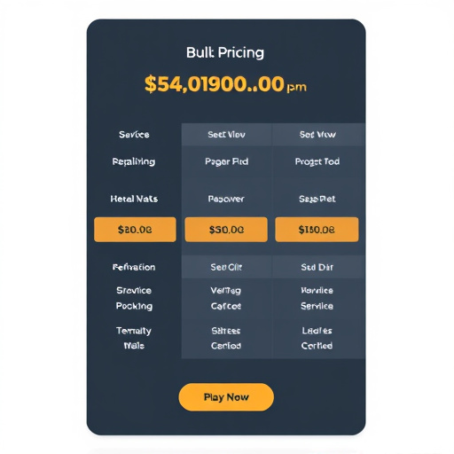 marketing agency bulk pricing