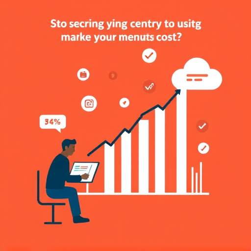 marketing automation cost