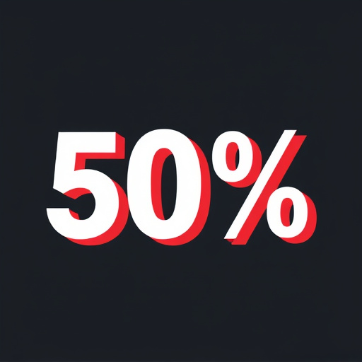 marketing automation discount