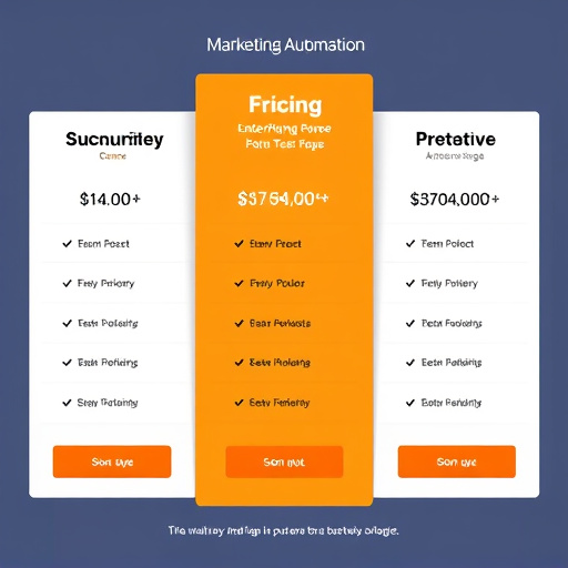 marketing-automation-pricing-640x480-27947042.jpeg