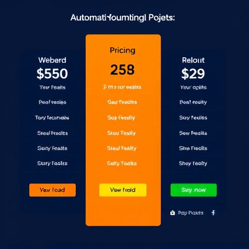 marketing automation pricing