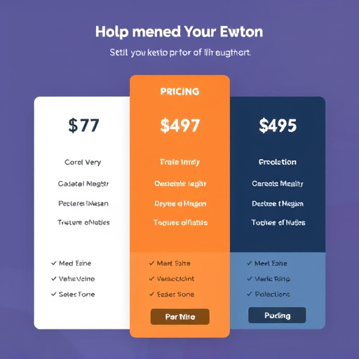 marketing automation pricing