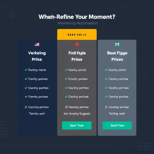marketing automation pricing