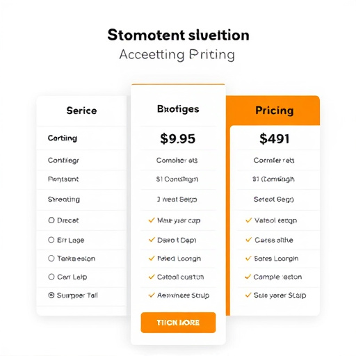 marketing automation pricing