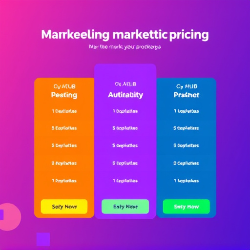 marketing automation pricing