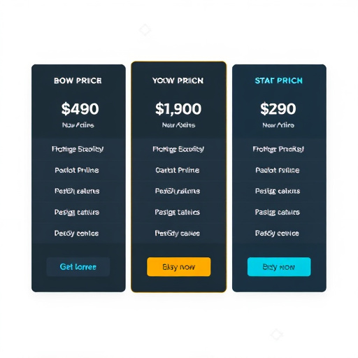 marketing automation pricing
