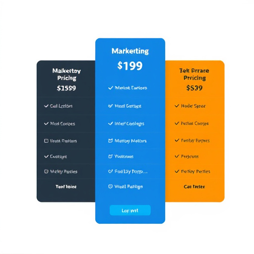 marketing automation pricing