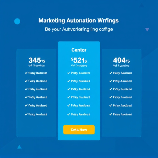 marketing automation pricing