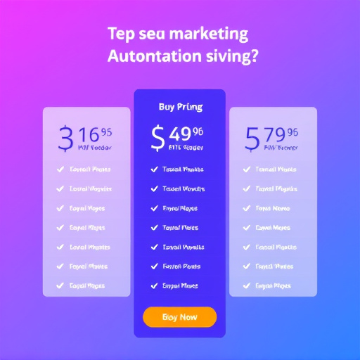 marketing automation sms pricing