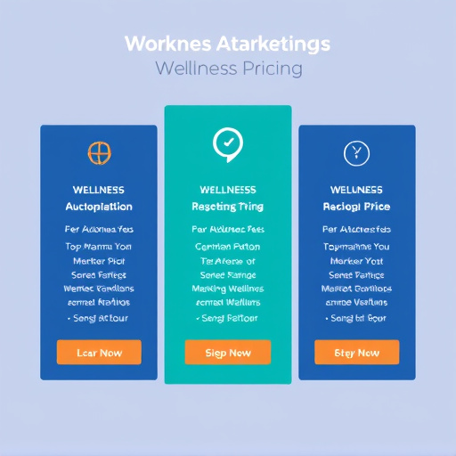 marketing automation wellness pricing