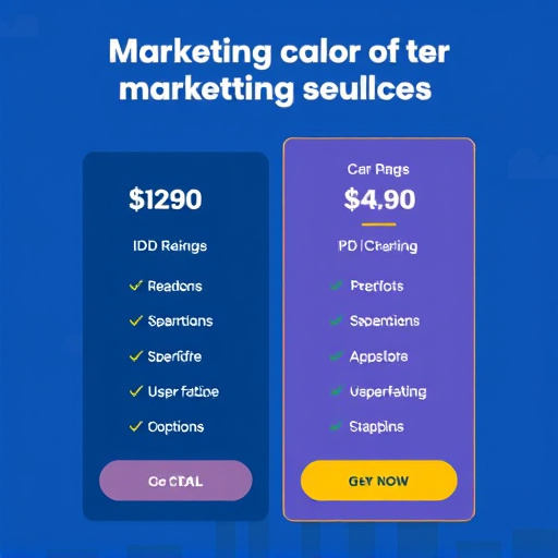 marketing campaign builder pricing
