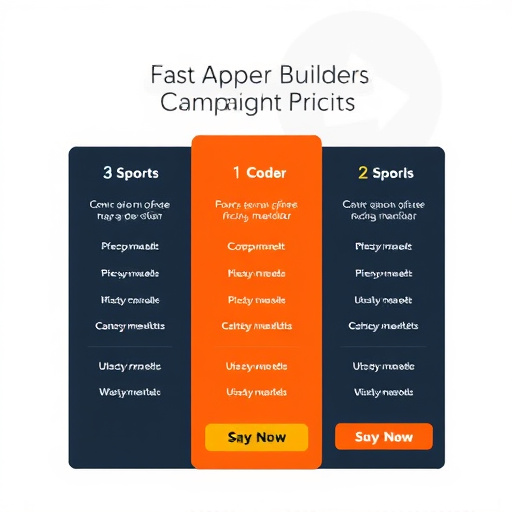 marketing campaign builder pricing