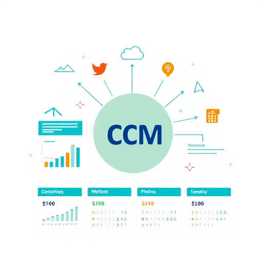 marketing crm platform
