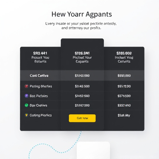marketing crm pricing