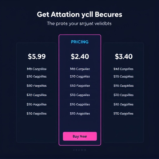 marketing platform foundation pricing